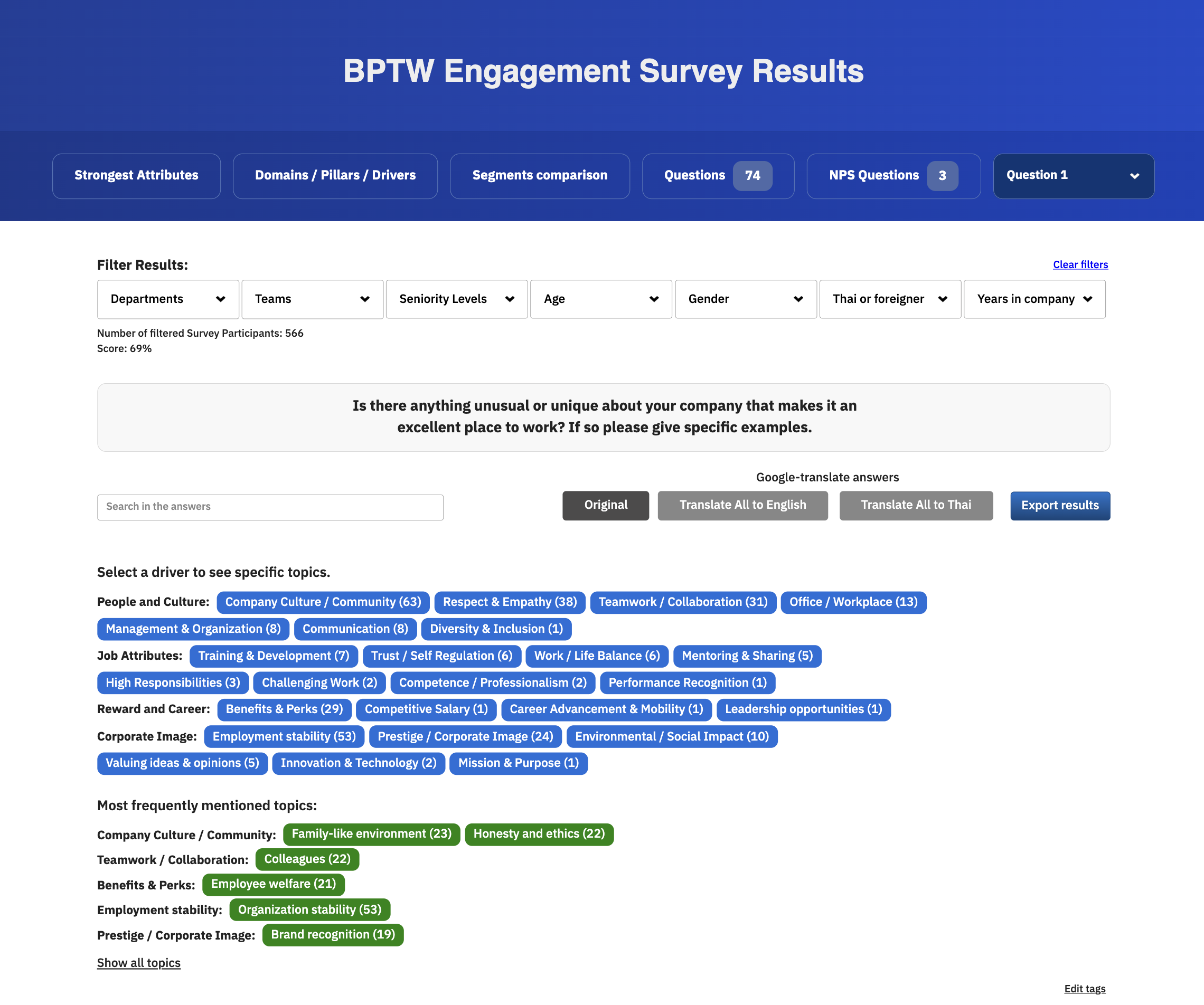 Employee Engagement Survey Platform | Best Places to Work™